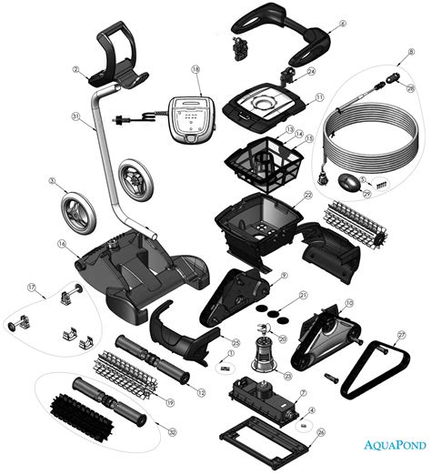 Náhradné diely pre kočíky Coletto: Kde ich zohnať a aké sú skúsenosti?